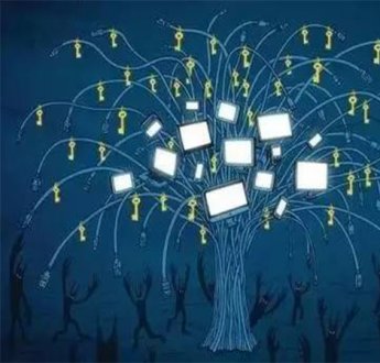 網(wǎng)站優(yōu)化的注意事項